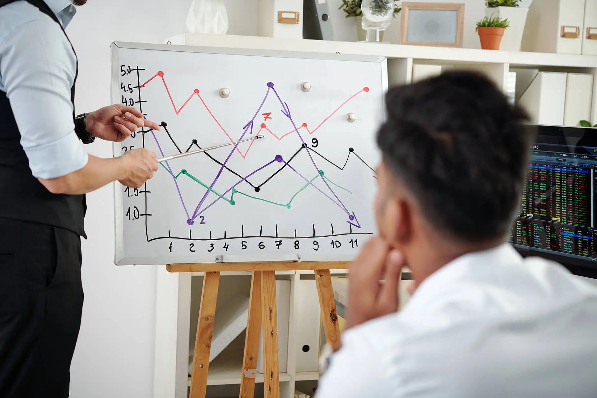 Man presenting data on a whiteboard.